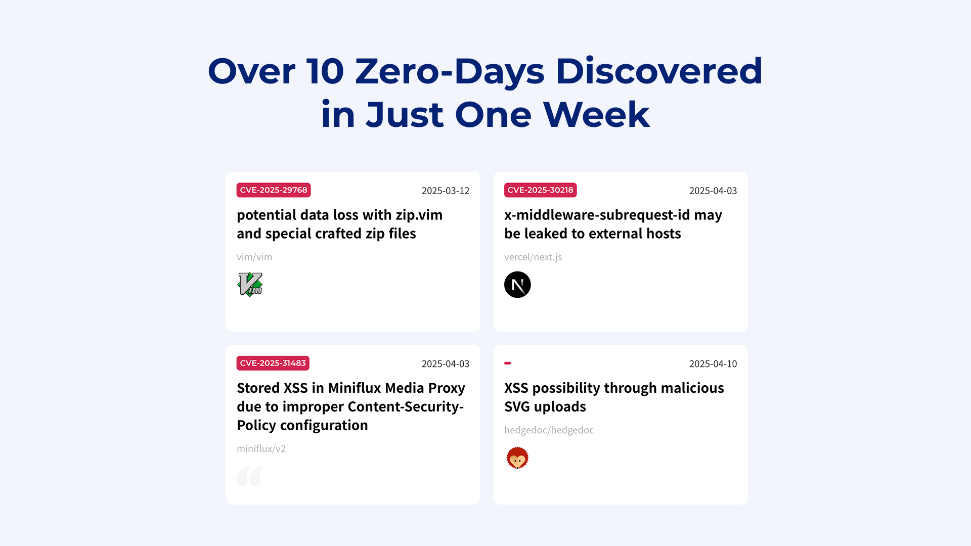 over 10 zero-days-discovered in just one week