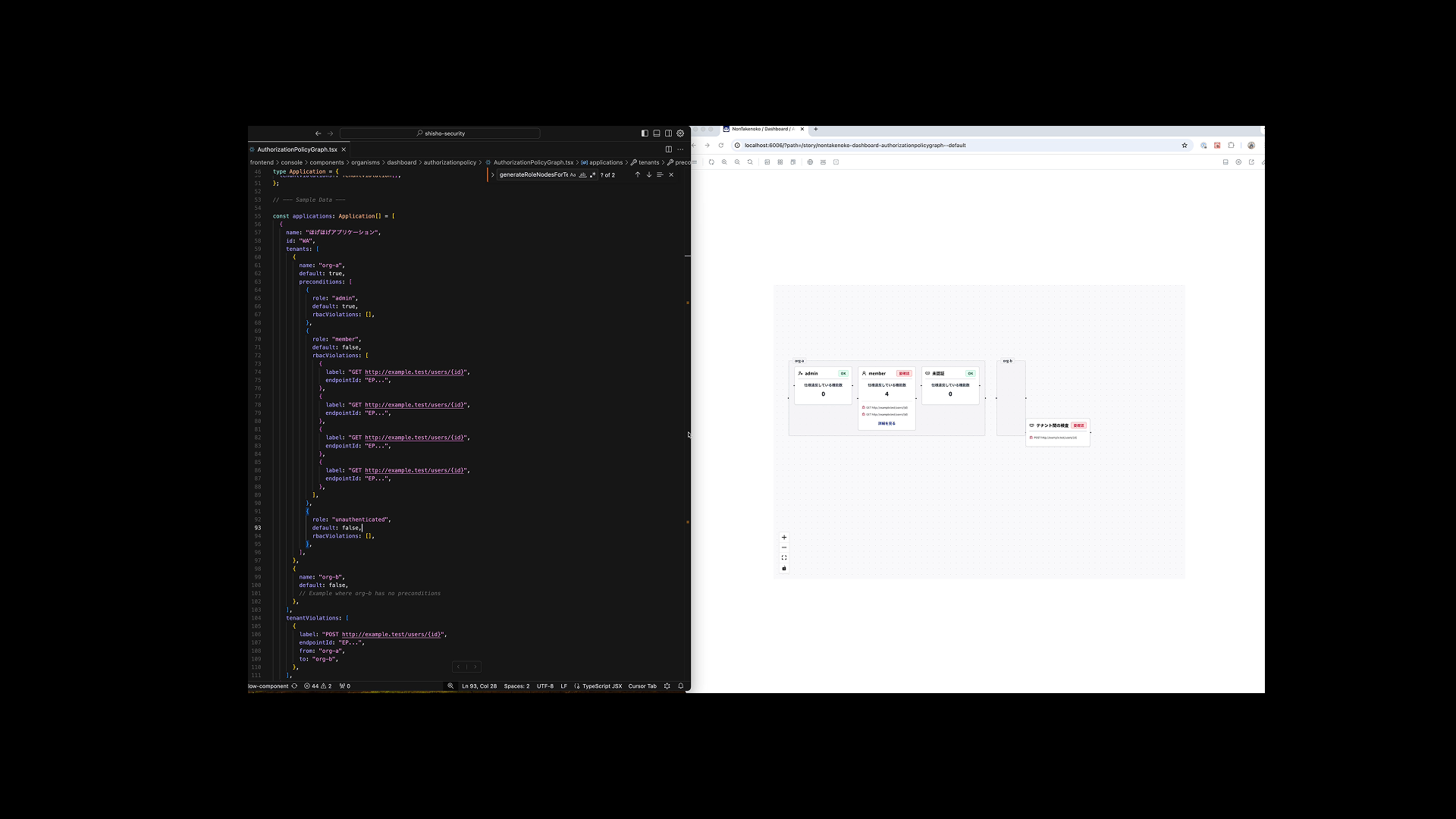 cursor and diagram created by react flow